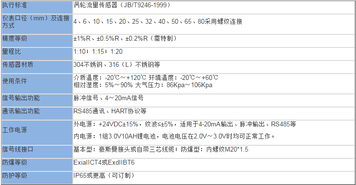 QQ圖片20190321160619.png QQ圖片20190321160619.png
