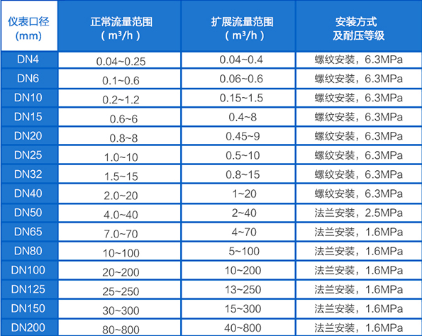 QQ截圖20190321160659.png QQ截圖20190321160659.png